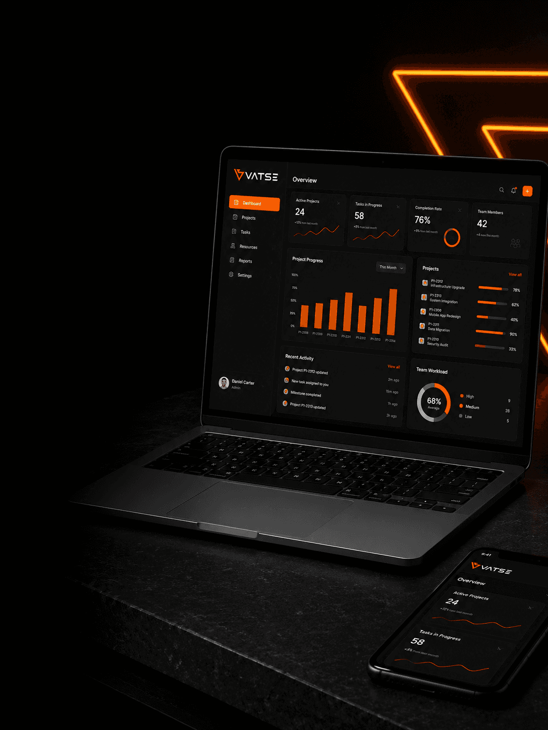 Painel VATSE OS , CRM, projetos e financeiro